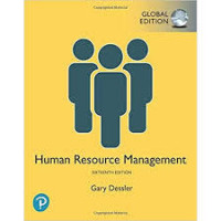 Image of Human Resource Management